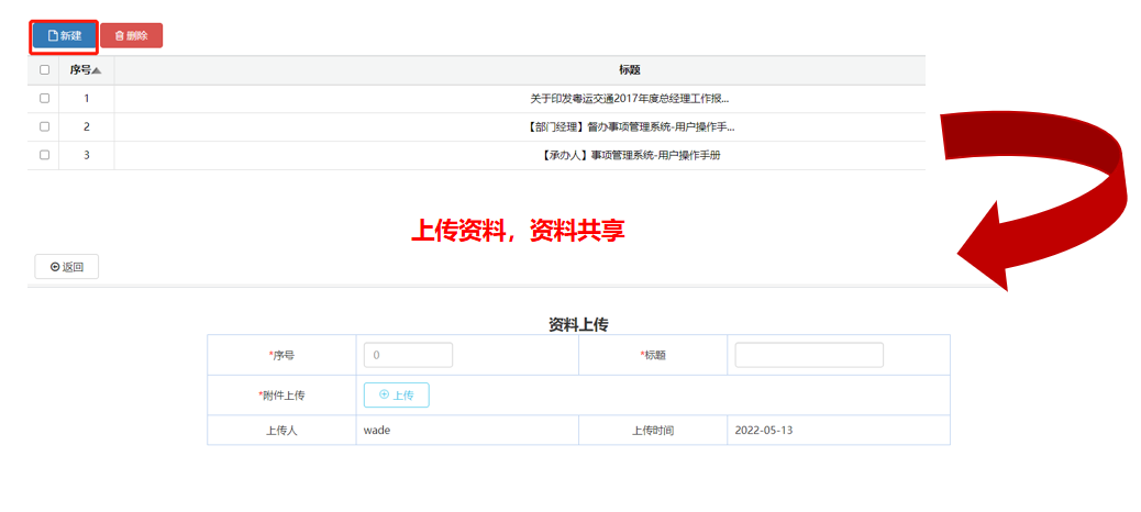 天翎myapps低代码平台案例分享—广东粤运股份有限公司督办管理系统